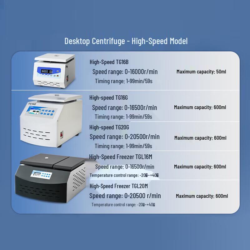 Envy TG16G High-Speed Laboratory Desktop Centrifuge