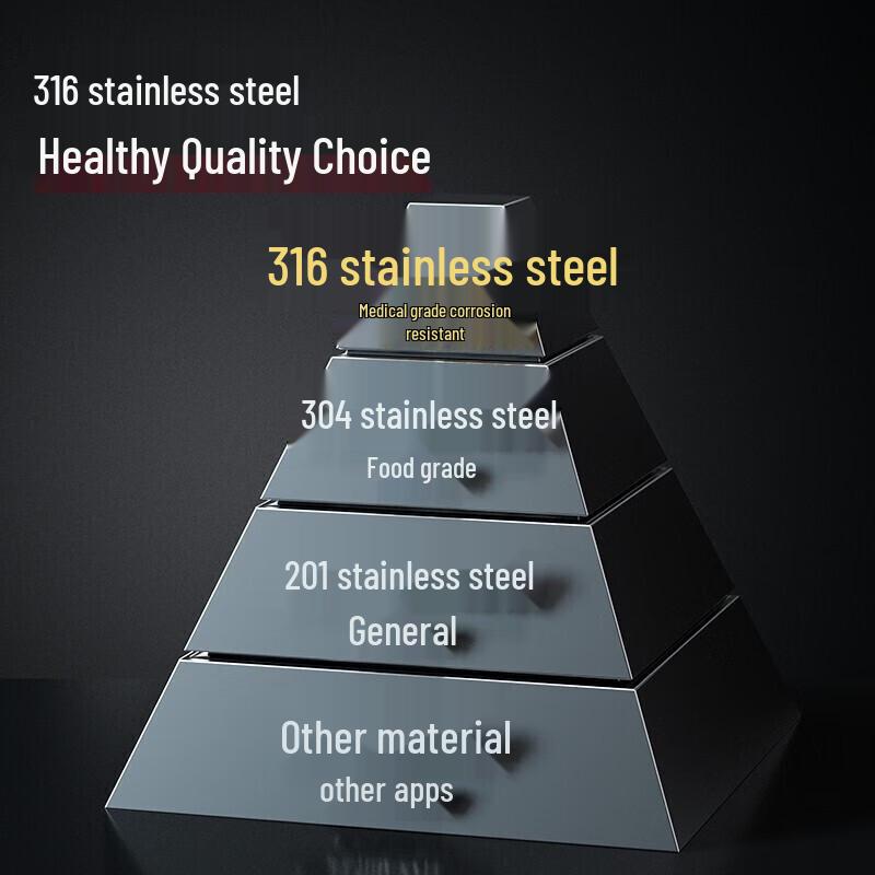 COOKER KING 316 Stainless Steel Honeycomb Non-stick Wok