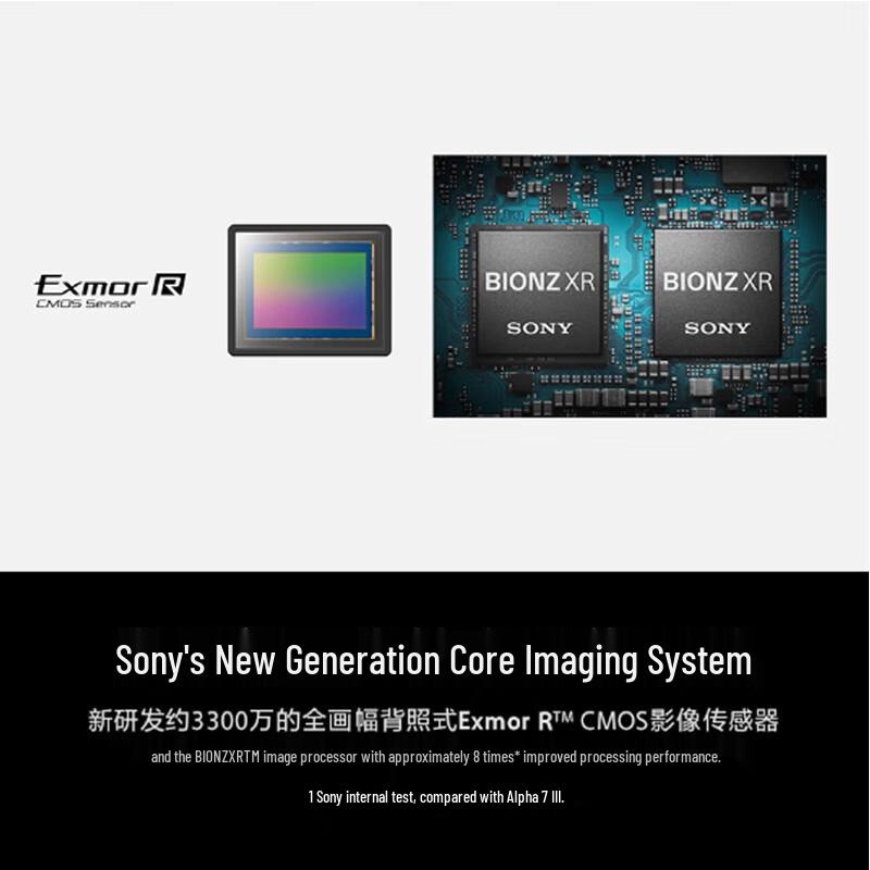 Sony Alpha 7 IV Full-Frame Mirrorless Camera Kit with 85mm f/1.4 GM II Lens (CN version)