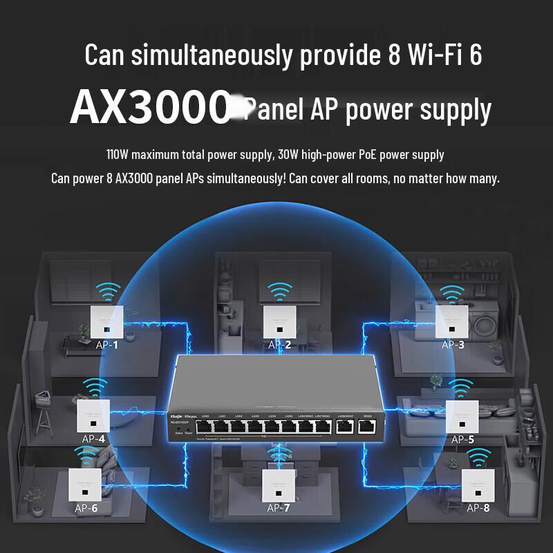 Ruijie RG-EG210G-P-E V2 8-Port Gigabit PoE Gateway Router (CN version)