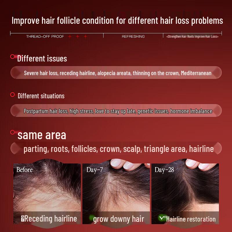 Vetres Anti-Hair Loss & Hair Growth Serum