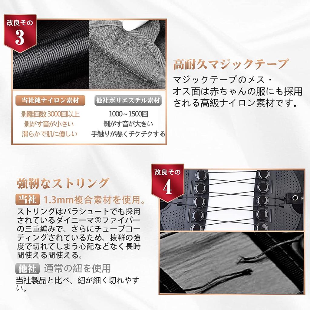 От Chiropractic REPETRI TECH Поддержка талии для поясного корсета Поддерживающий пояс унисекс Диета Легкий Рабочий стол Подарок [Под надзором директора] Не душный