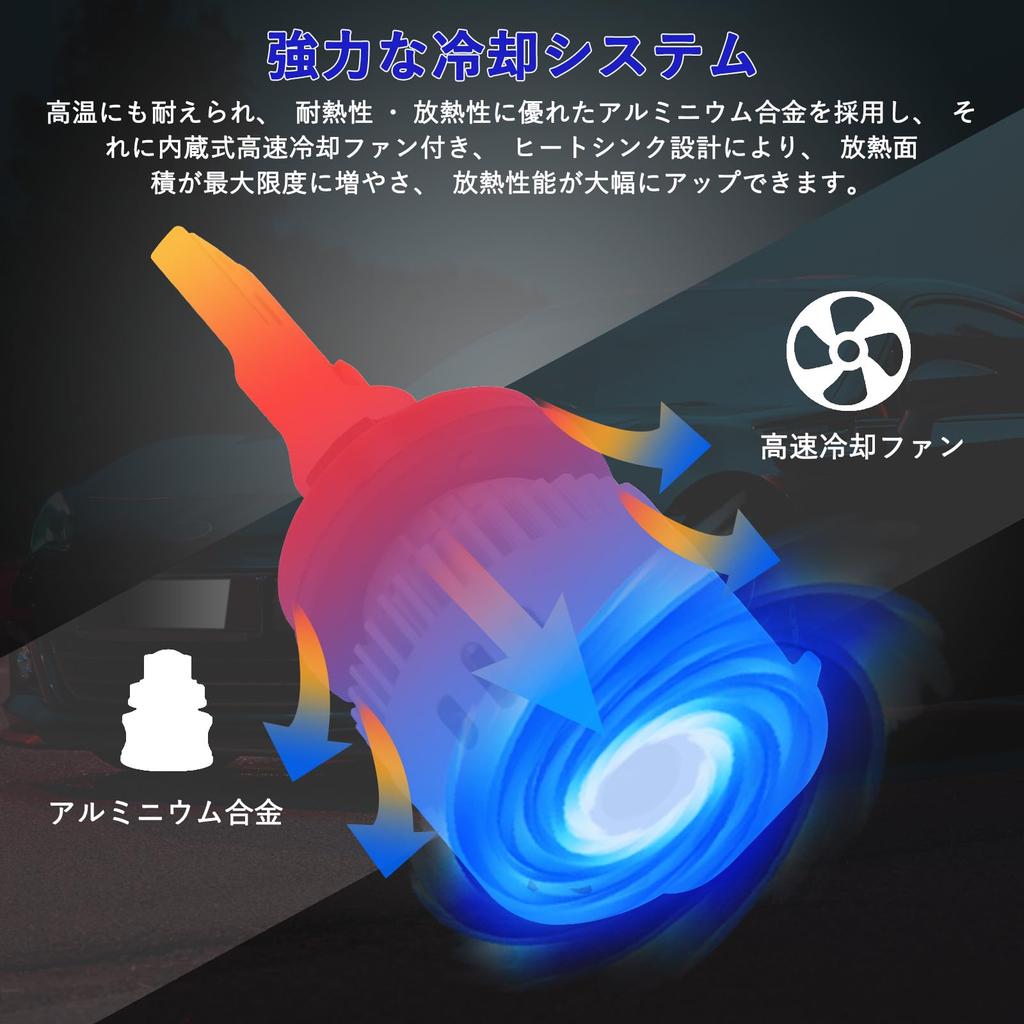 Catland H11 Светодиодная противотуманная фара, Белый, H8, H9, H16, Противотуманная лампа, Автомобильная фара, 6000K,