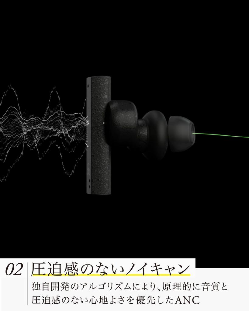 Final ZE8000 MK2 2023 Flagship Wireless Earphones Bluetooth 5.2 8K HD Sound IPX4 Waterproof aptX Adaptive Snapdragon Sound Black