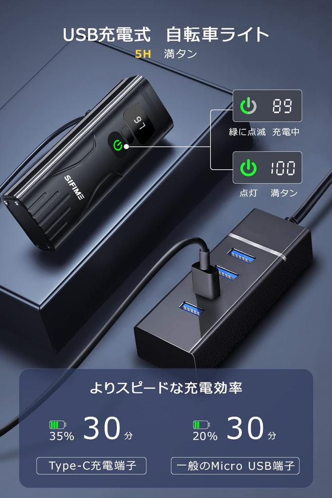 Велосипедный фонарь 5600 мАч, мощные лампы большой емкости, автоматическое освещение, перезаряжаемый через USB велосипедный фонарь, высокая яркость 1000 люмен, 5 режимов затемнения