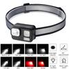 Strong Light LED Headlamp Outdoor Fishing Head Flashlight Portable Lighting Camping Searchlight Headlight