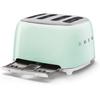 Тостер Smeg TSF03PGEU