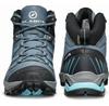 Треккинговые ботинки Scarpa Maverick Mid GTX