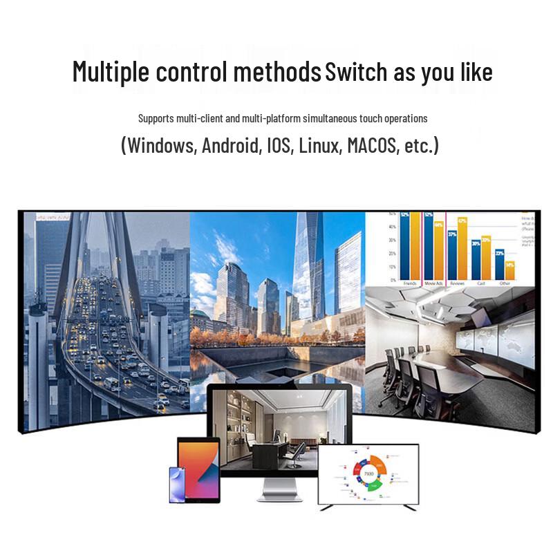 MT-viki 16x18 Multi-Screen Video Wall Processor