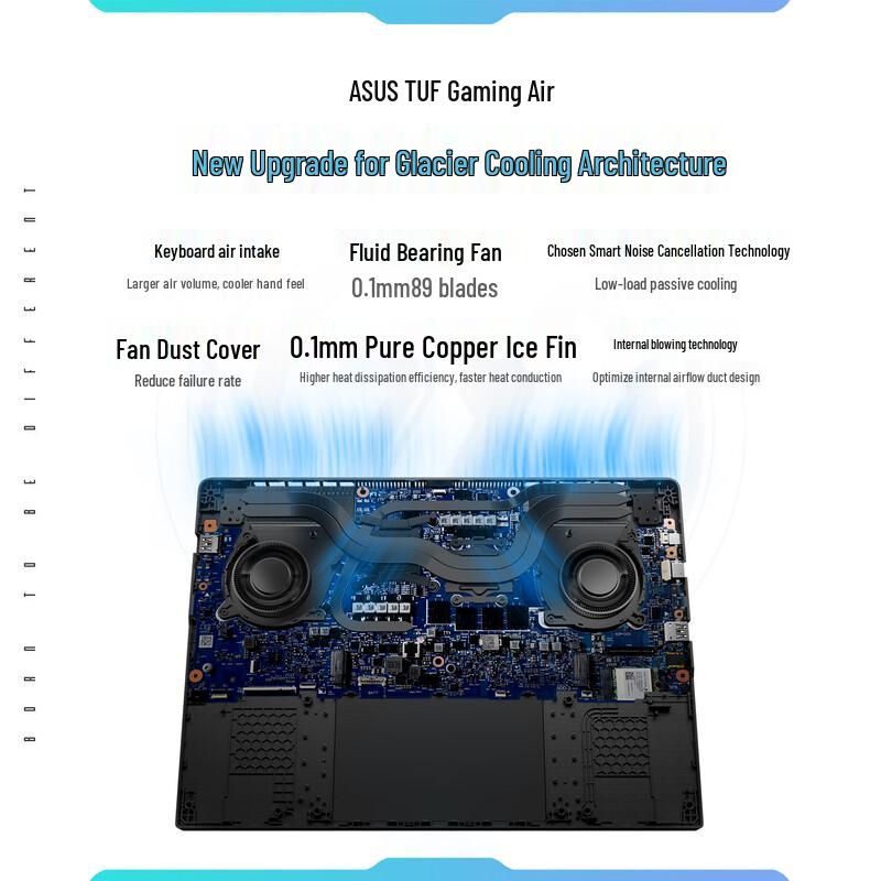 Asus Игровой ноутбук TUF Gaming A14 Air 2025 с ИИ (Китайская версия)