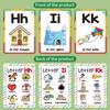 A-Z Cards English Alphabet Cards 26 Letters Montessori Learning Cards  Home Learning