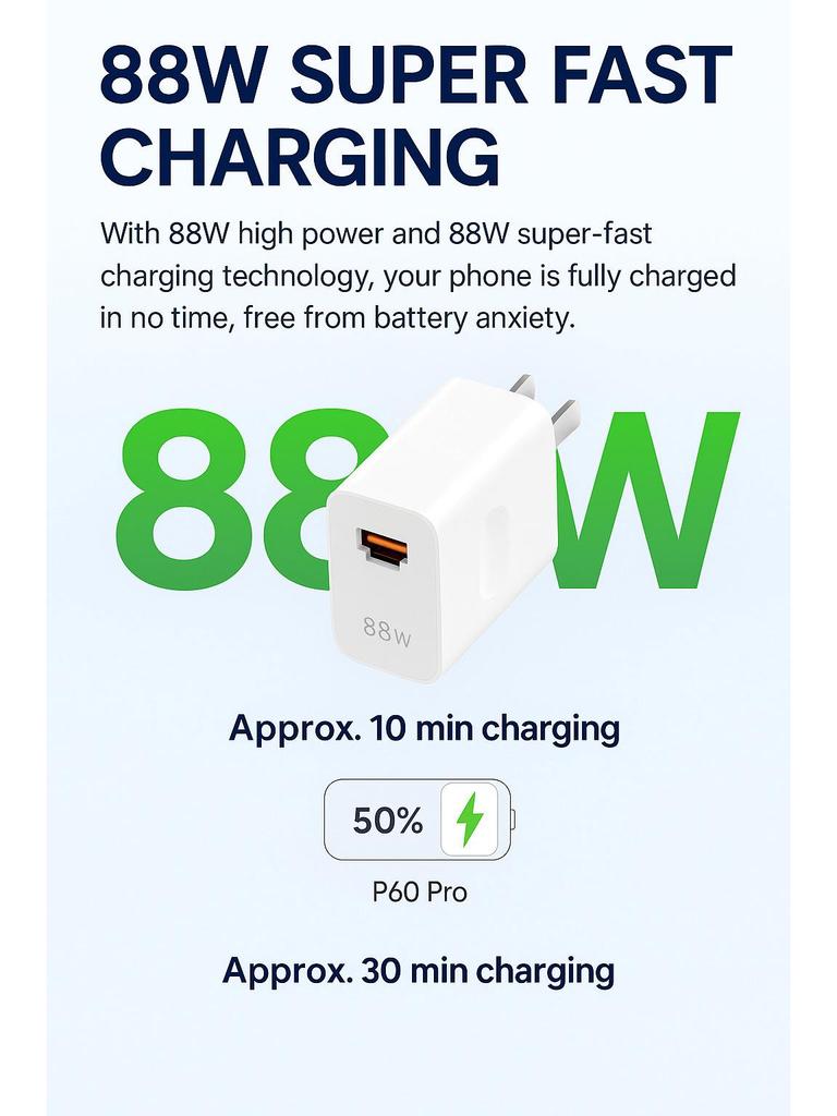Сверхбыстрое зарядное устройство 88 Вт с двумя портами USB-A+C и набором кабелей Type-C 6A