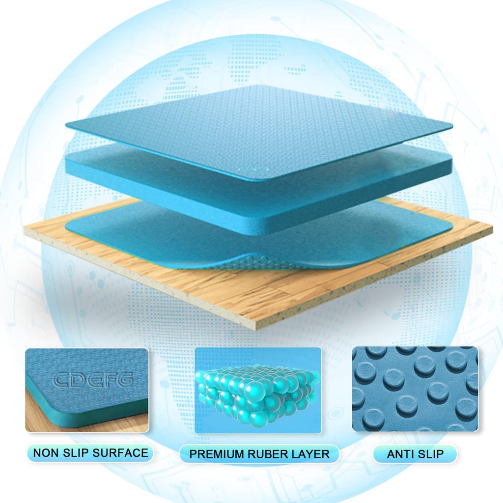 CDEFG Set for New Toyota Sienta Interior Rubber Floor Pocket Door Slot PVC Noise Rubber Floor Console Custom Interior Multiple Colors Available