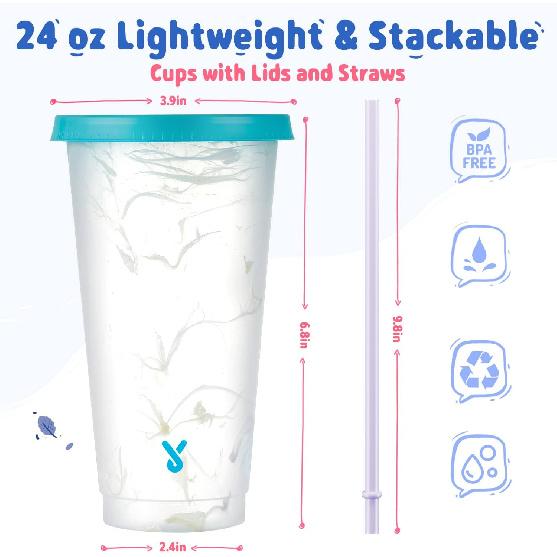 Meoky Color Changing Cold Cups with Lids and Straws - 5 Pack 24 oz Plastic Cute Tumblers Bulk, Reusable for Kids Women Party, Iced Coffee(Swirl)