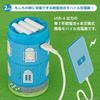 Hashy Battery Storer Moomin House MM-3564 (Blue) Approx. 3.6 x 3.6 x 7.7 inches