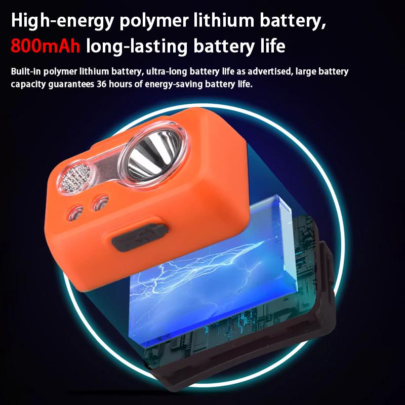 Мини-налобный фонарь с мощным датчиком, перезаряжаемый, USB, налобный фонарь, фонарик, налобные фонари, светодиодный налобный фонарь, туристический поисковый фонарь