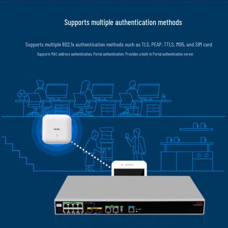 H3C WX2520X-LI Enterprise Multi-service AC Controller