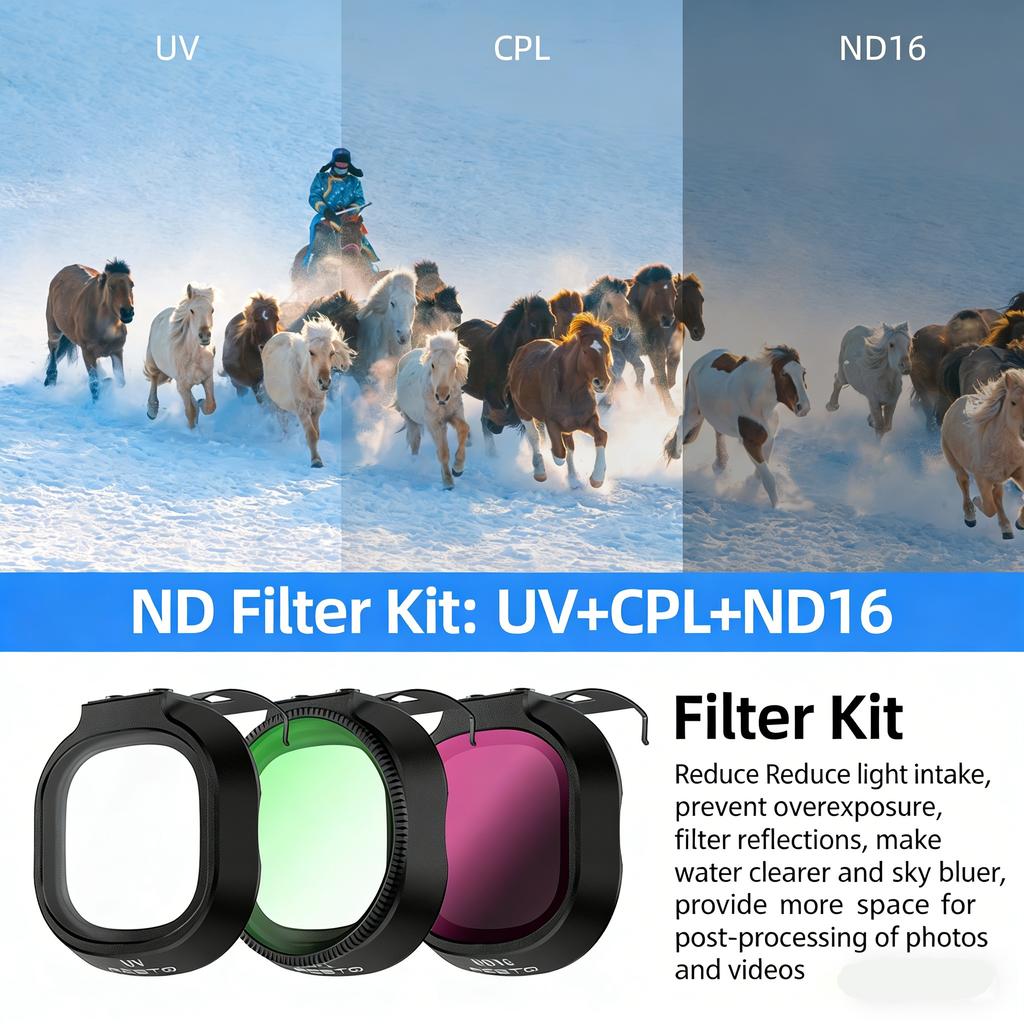Для DJI NEO 2 Комплект фильтров для объектива ND8 ND16 ND32 ND64 CPL UV ND Фильтры Легкий фильтр для камеры Для аксессуаров дрона DJI NEO 2