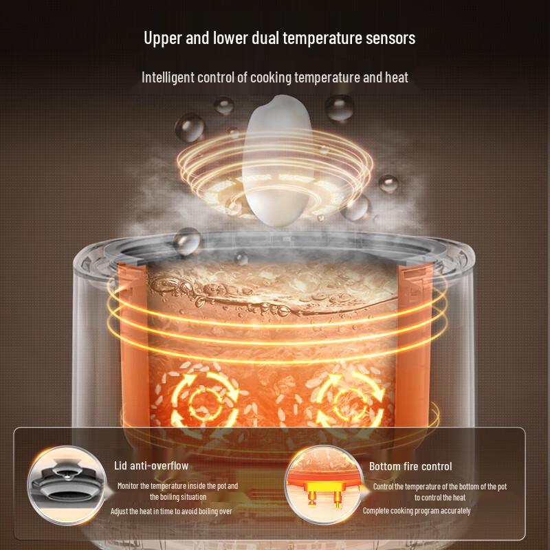 SUPOR 5L Smart Multi-function Rice Cooker with Blue Diamond Thick Pot