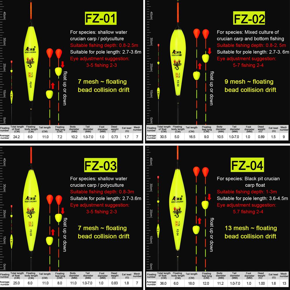 Daytime Fishing Slip Drift Tube Long Tail Fishing Float Indicator Eye-catching Bead Floats Bobbers