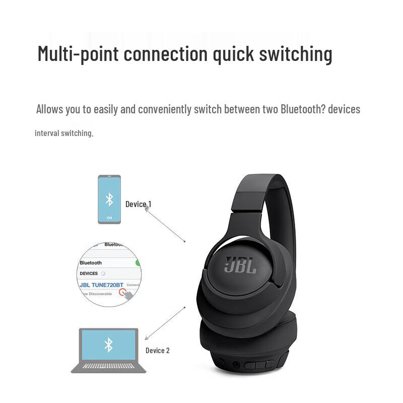 JBL TUNE 720BT Wireless Bluetooth Over-Ear Headphones