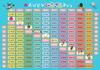 Bathroom Learning Poster Arithmetic 60 X (subtraction (large 42cm))