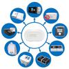 Портативный очиститель CPAP USB Charing Mini CPAP Чистящая машина для машин CPAP Mask Regular