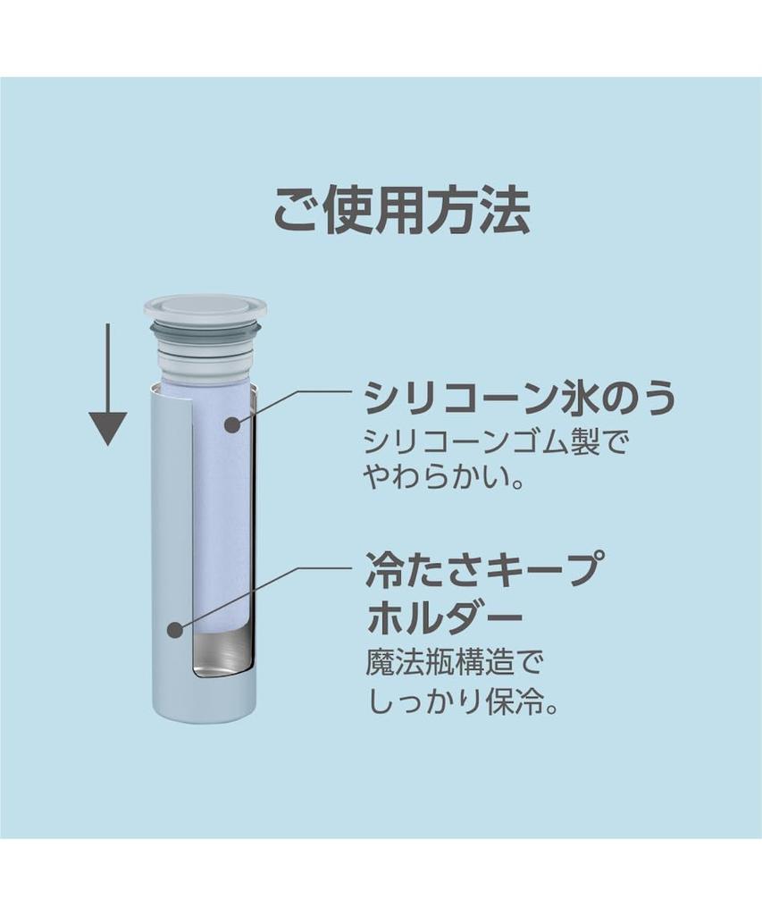 Vacuum Flask Industry Peacock Ice Slim and with Vacuum Insulation and a A The-peacock (The-peacock) Pack, 0.15L, Compact, Cold-Keeping Holder, Blue,