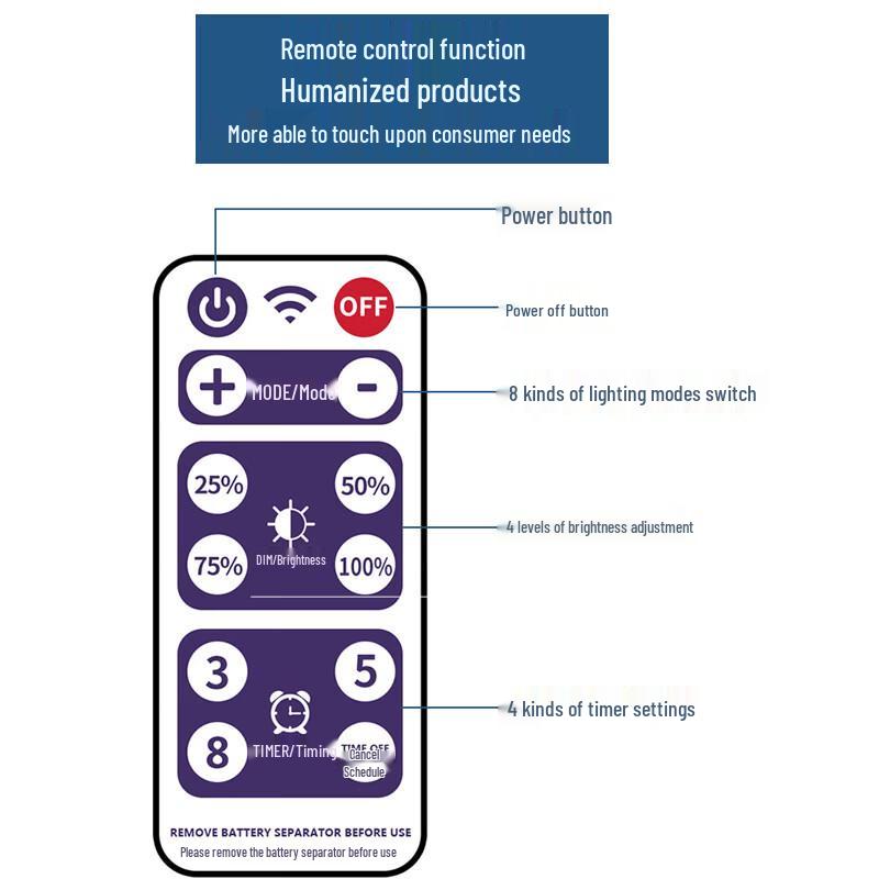 Solar Decorative Copper String Lights, 200 LED, 22m Multi-color, Remote & USB