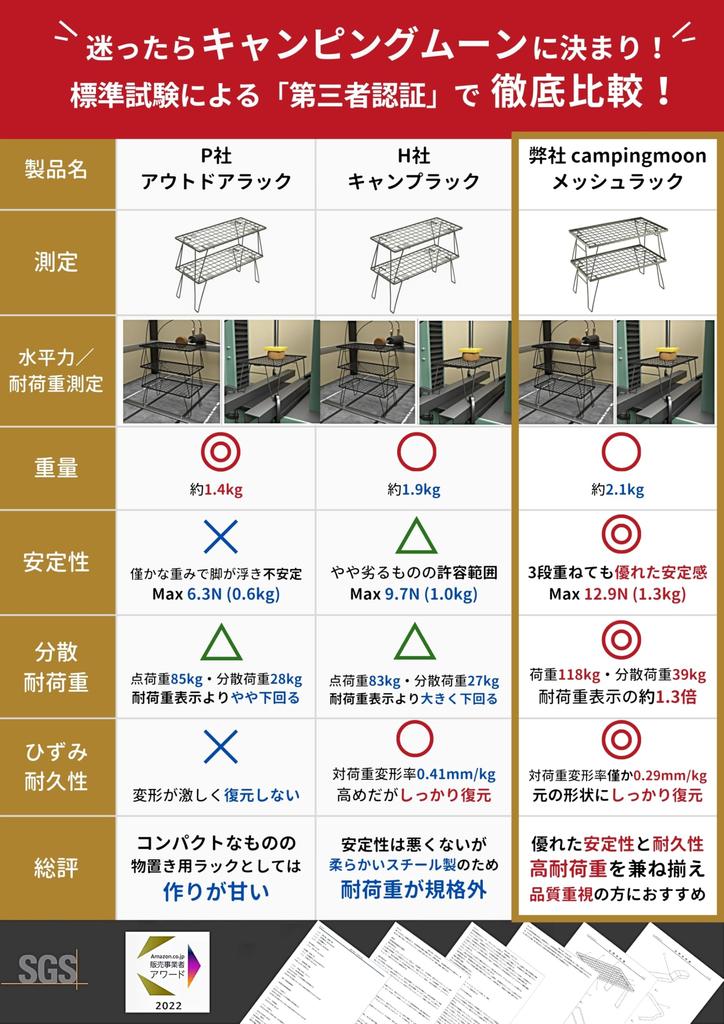 CAMPING MOON Field Ground Rack Складная стойка из черной стали с сумкой для хранения Основной блок T-230 3 шт. Верхняя пластина из бамбука Полный комплект