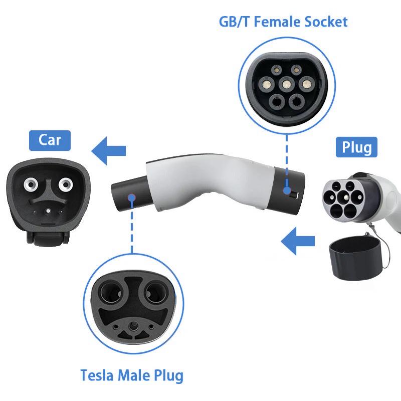 WUFEN 7KW GBT To NACS Adapter 32A 220V For Tesla Electric Vehicle Charging Connector Portable GBT to Tesla EV Charger Adapter
