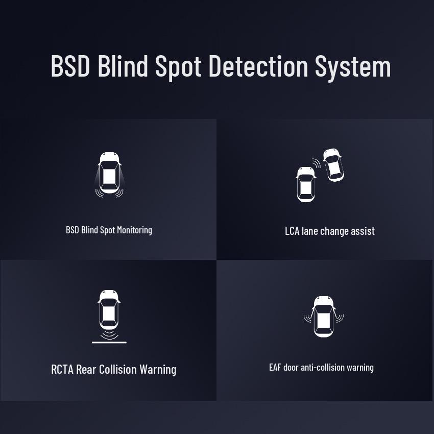 Зеркало заднего вида Система предупреждения о слепых зонах и сходе с полосы для Toyota Corolla, RAV4, Levin, Camry