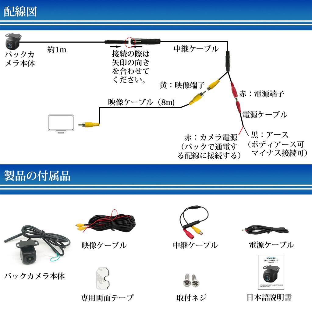 Камера заднего вида URVOLAX, 180° по горизонтали, 140° по вертикали, 258° сверхширокий угол обзора с