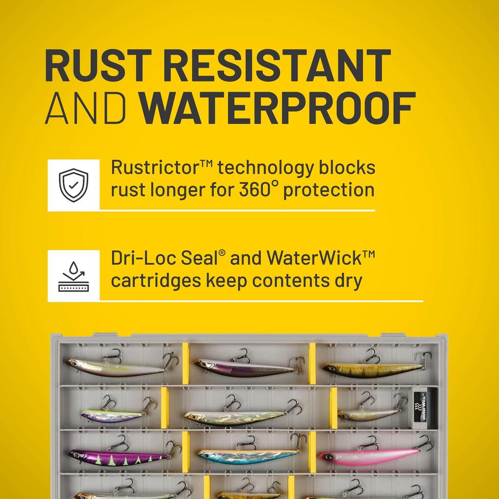 PLANO EDGE Series 3700 THIN