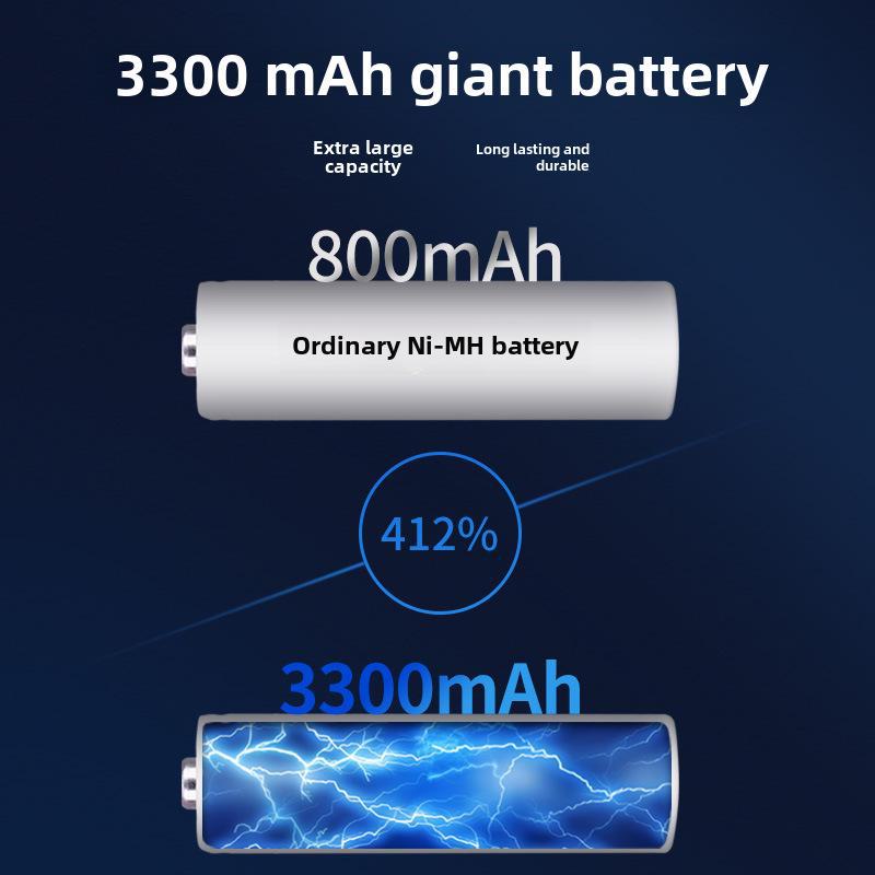 Нет. Комплект из 5 аккумуляторных батарей с 6 батареями типа АА 3300 мАч для микрофонов камер