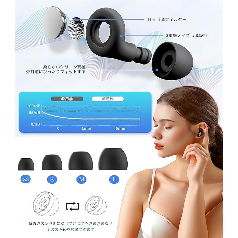 Revolutionary Ear Plugs for Sleeping Enhanced Comfort Sound Insulation Good Sleep Sleep Goods Noise Countermeasures Relax Hearing Protection 32db