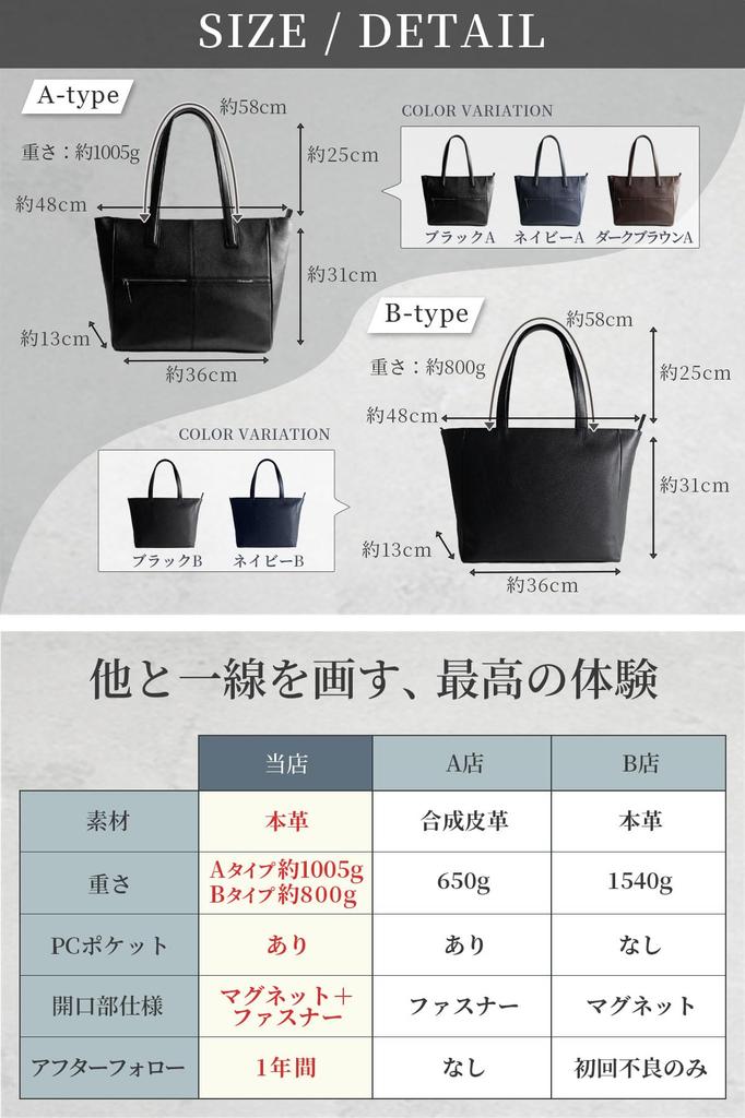 [VERAPELLE] [Эксклюзивный бренд Amazon] Мужская деловая сумка-тоут из коровьей кожи, формат A4, отделение для ПК, большая вместимость, верхняя молния, идеально подходит для поездок на работу,