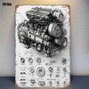 Vintage Car Engine Diagram Metal Sign Wall Art Decor