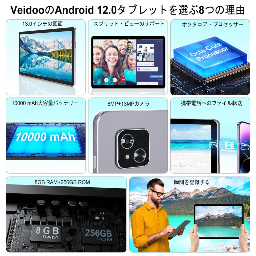 Новый Android Veidoo Android 2K 2160x1440 FHD 256 ГБ 2 ТБ Две SIM-карты 4G LTE Аккумулятор 10000 мАч 13-дюймовый планшет 13-дюймовый планшет, Экран, 8+8 ГБ ОЗУ, ПЗУ,
