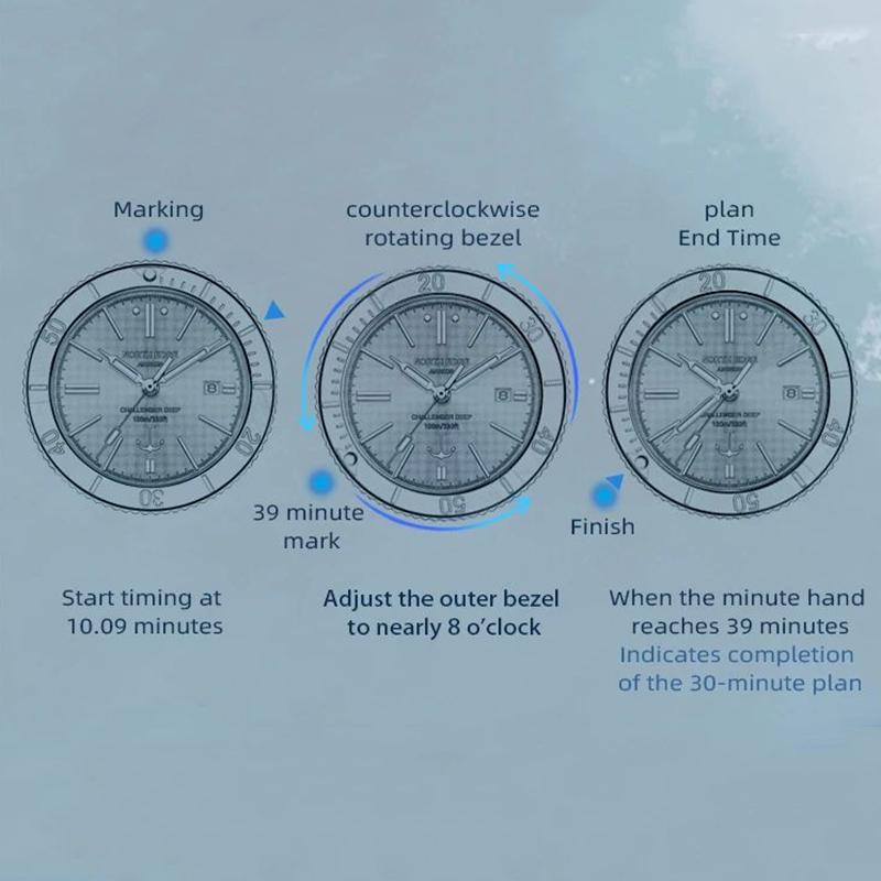 NORTH EDGE ANCHOR 42MM Men Mechanical Wristwatch Luxury Sapphire Glass MIYOTA 8215 Automatic Watches 10bar Waterproof Watch Men