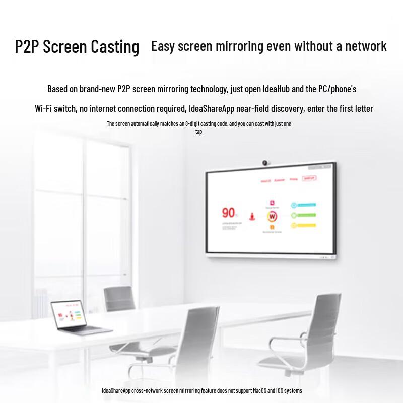 Huawei IdeaHub S2 Pro 86-inch Enterprise Collaboration Display (CN version)