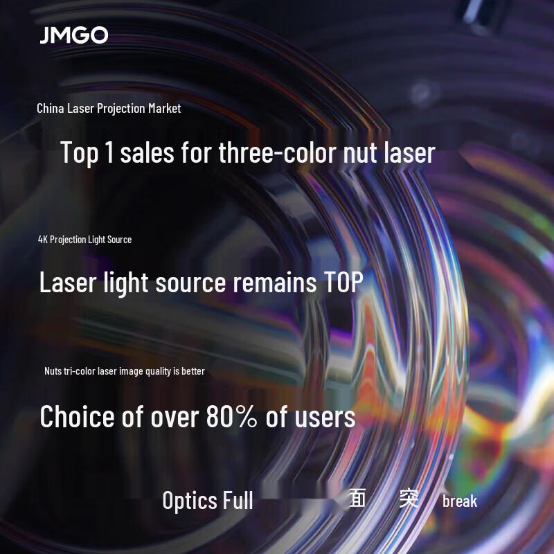 JMGO N1 Ultra 4K Laser Gimbal Projector