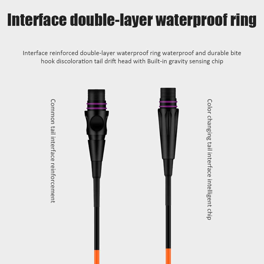 Рыболовный сигнализатор поклевки Рыболовные снасти Рыболовный поплавок Рыболовное оборудование Умный рыболовный поплавок Хвост для любителей рыбалки