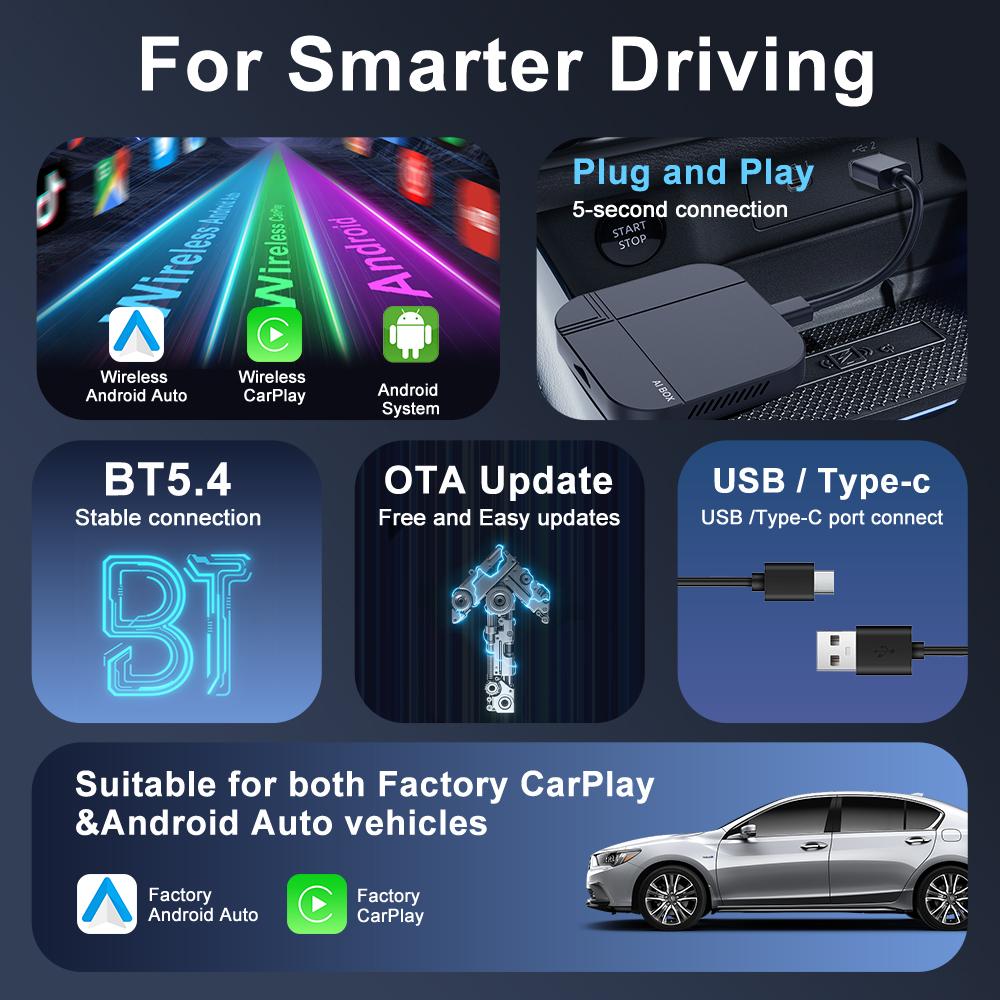 2026 Kowankit 4+32G 3 in 1 Wireless CarPlay AI Smart Box Android Auto Tv Box Netflix Youtube For Ford Benz Toyota Nissan Honda