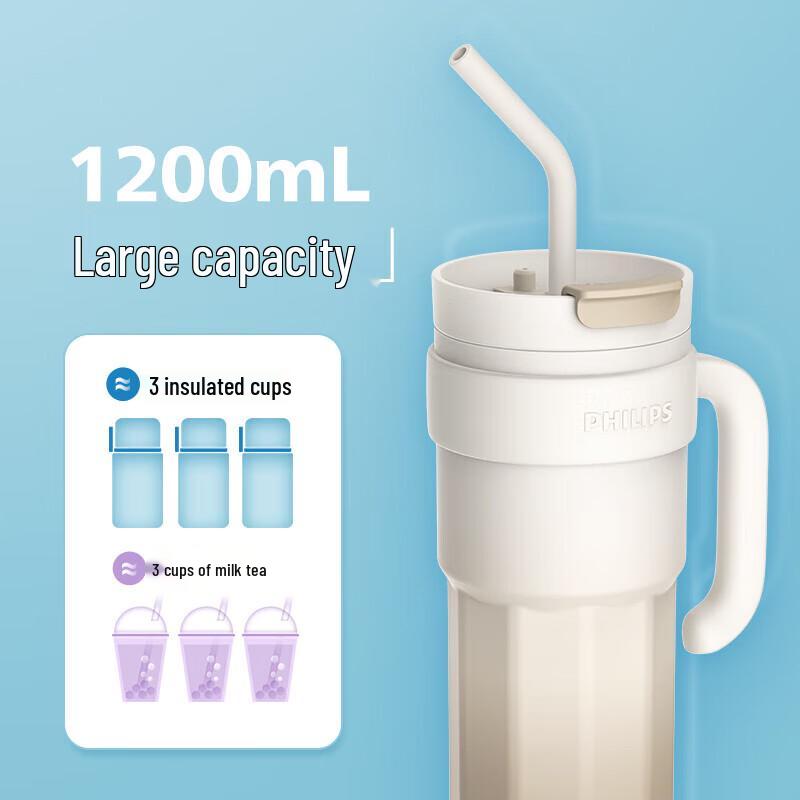 Philips Wireless Thermostatic Baby Formula Bottle