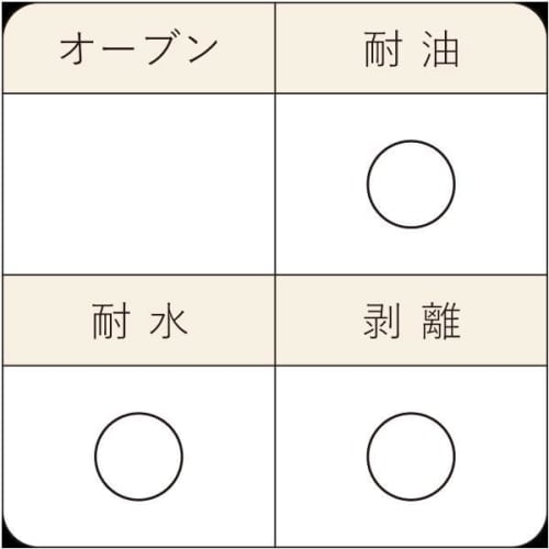 Wax Paper, Medium, Kraft French, 50 Sheets, Food-Safe, Single-Sided Waxed, WP3500-50