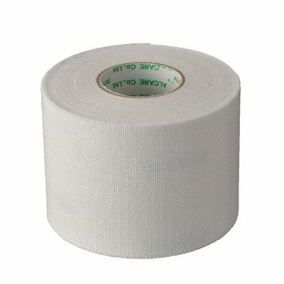 Домашняя аптечка – Бинты