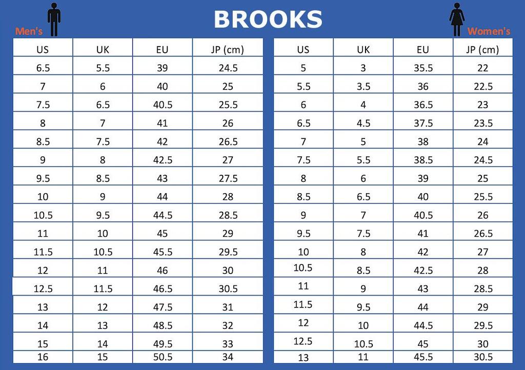 Brooks Ghost 16 - Женские кроссовки для бега Синие 1204071B-471 ОРИГИНАЛ