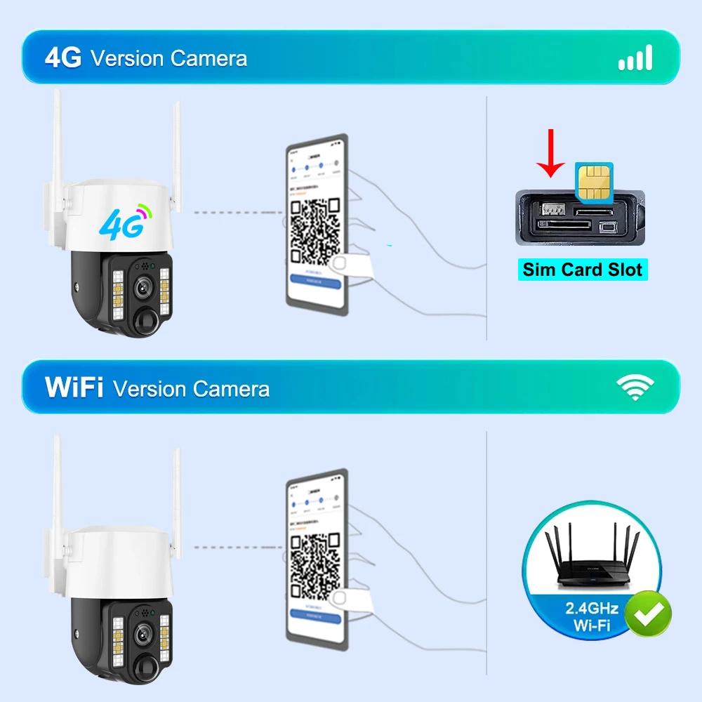 Солнечная камера 4G Sim Открытый двойной объектив PIR Обнаружение человека Беспроводная камера с питанием от энергии Водонепроницаемая система видеонаблюдения Защита дома