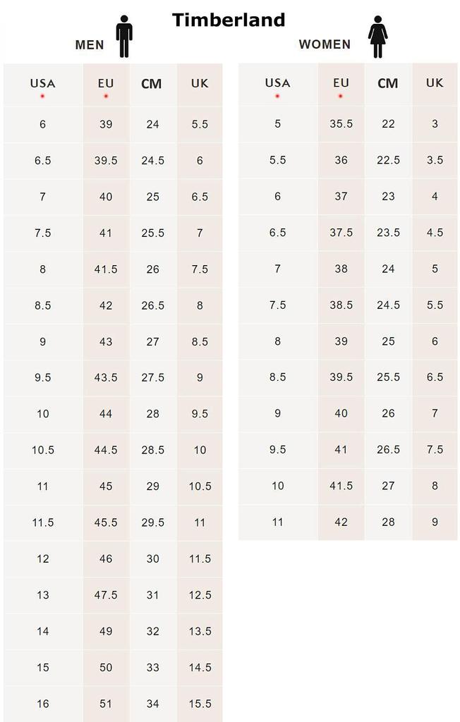 Timberland Sprint Trekker OX Oxford - Мужские кроссовки-ботинки обувь кожа Пшеничный TB0A5VJG ОРИГИНАЛ